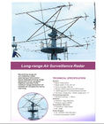 Sistema de vigilancia costero del radar de la gama ultra larga
