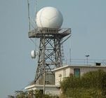 Sistema marítimo del radar de vigilancia para la posición/la velocidad/el título de la nave de la medida